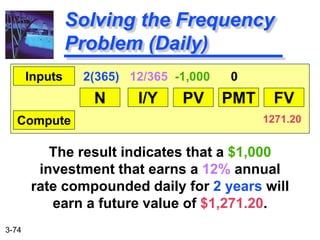 3-74
The result indicates that a $1,000
investment that earns a 12% annual
rate compounded daily for 2 years will
earn a future value of $1,271.20.
Solving the Frequency
Problem (Daily)
N I/Y PV PMT FV
Inputs
Compute
2(365) 12/365 -1,000 0
1271.20
 