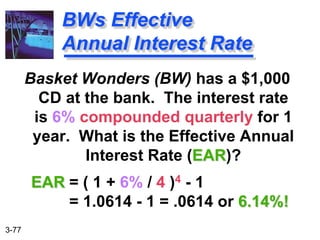 3-77
Basket Wonders (BW) has a $1,000
CD at the bank. The interest rate
is 6% compounded quarterly for 1
year. What is the Effective Annual
Interest Rate (EAR)?
EAR = ( 1 + 6% / 4 )4 - 1
= 1.0614 - 1 = .0614 or 6.14%!
BWs Effective
Annual Interest Rate
 