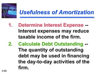 3-86
Usefulness of Amortization
2. Calculate Debt Outstanding --
The quantity of outstanding
debt may be used in financing
the day-to-day activities of the
firm.
1. Determine Interest Expense --
Interest expenses may reduce
taxable income of the firm.
 