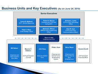 Senior Executives


                                                  Robert D. Marcus               Michael L. LaJoie
                Tomas G. Mathews
                                                President and COO and          EVP & Chief Technology
               EVP , Human Resources
                                                      Acting CFO                      Officer


                                                 Melinda C. Witmer                Ellen M. East
                   Peter C. Stern              EVP & Chief Programming           EVP & and Chief
                Chief Strategy Officer
                                                       Officer                 Communications Officer


                                                     Glenn A. Britt
                                                   Chairman and CEO




                                                              Philip I. Kent      Barry Meyer
Bill Nelson
                        Maurice F.         John Huey                                                    Howard Averill
                         Edelson

                                                              Chairman and       Chairman and
Chairman and
                     EVP and General     Editor-In-Chief of   CEO of Turner      CEO of Warner           EVP and Chief
CEO of Home
                        Counsel                Time           Broadcasting           Bros.              Financial Officer.
 Box Office
                                                                System           Entertainment

                                          Senior Executives in Subsidiaries
 