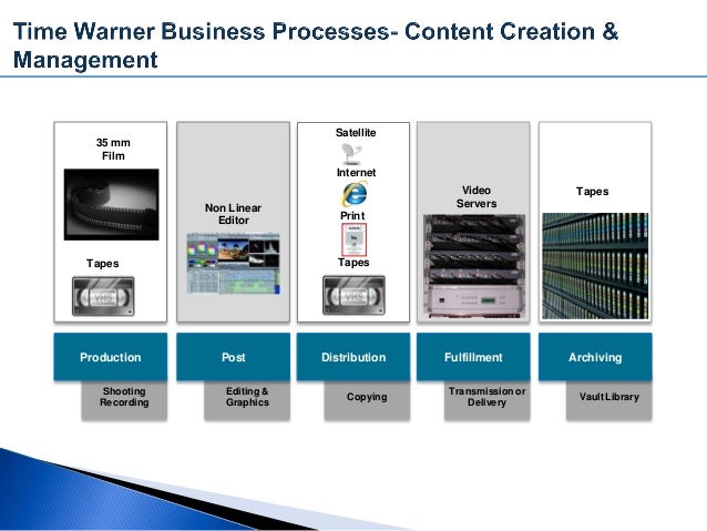 time warner internet contact rome fontanacountryinn com time warner cable contact