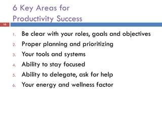 6 Key Areas for
10
     Productivity Success
     1.   Be clear with your roles, goals and objectives
     2.   Proper pla...