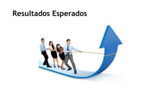 Resultados Esperados
 