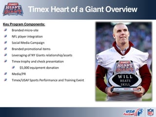 Timex Heart of a Giant Overview
Key Program Components:
!"#$%&%'()*"+,-).&'
/01'23#4&"')$.&5"#.)+$'
6+*)#3'7&%)#'8#(2#)5$'...