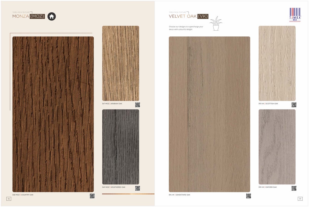 Timex Mica Catalogue PPT