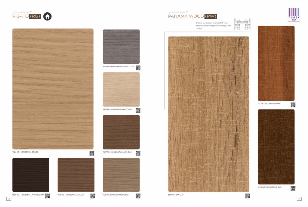 Timex Mica Catalogue PPT