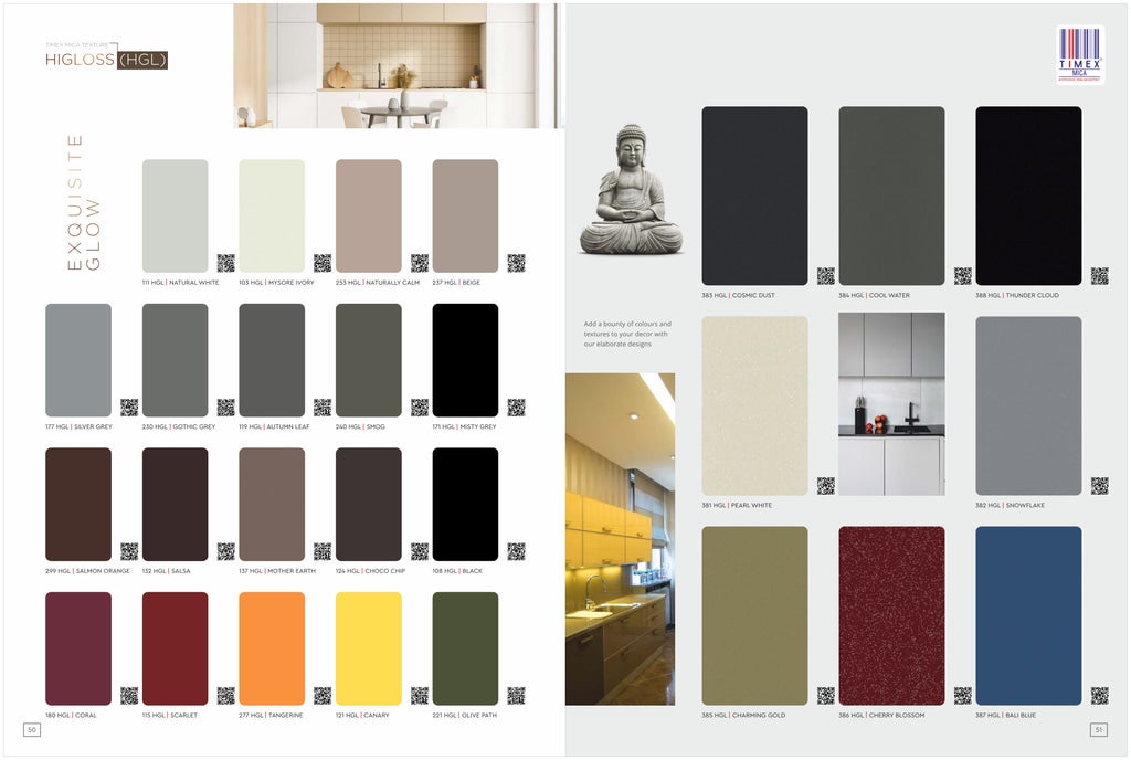 Timex Mica Catalogue PPT