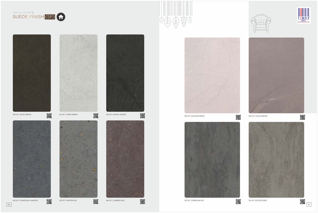 Timex Mica Catalogue PPT