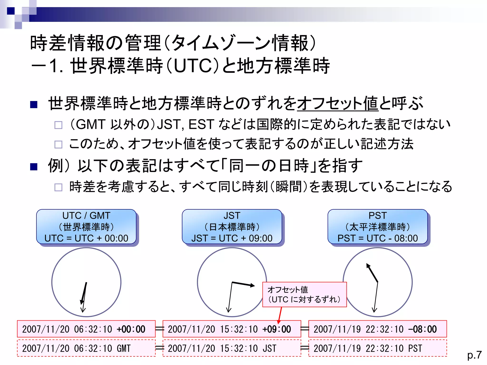 NET Framework におけるタイムゾーンの取り扱い | PDF