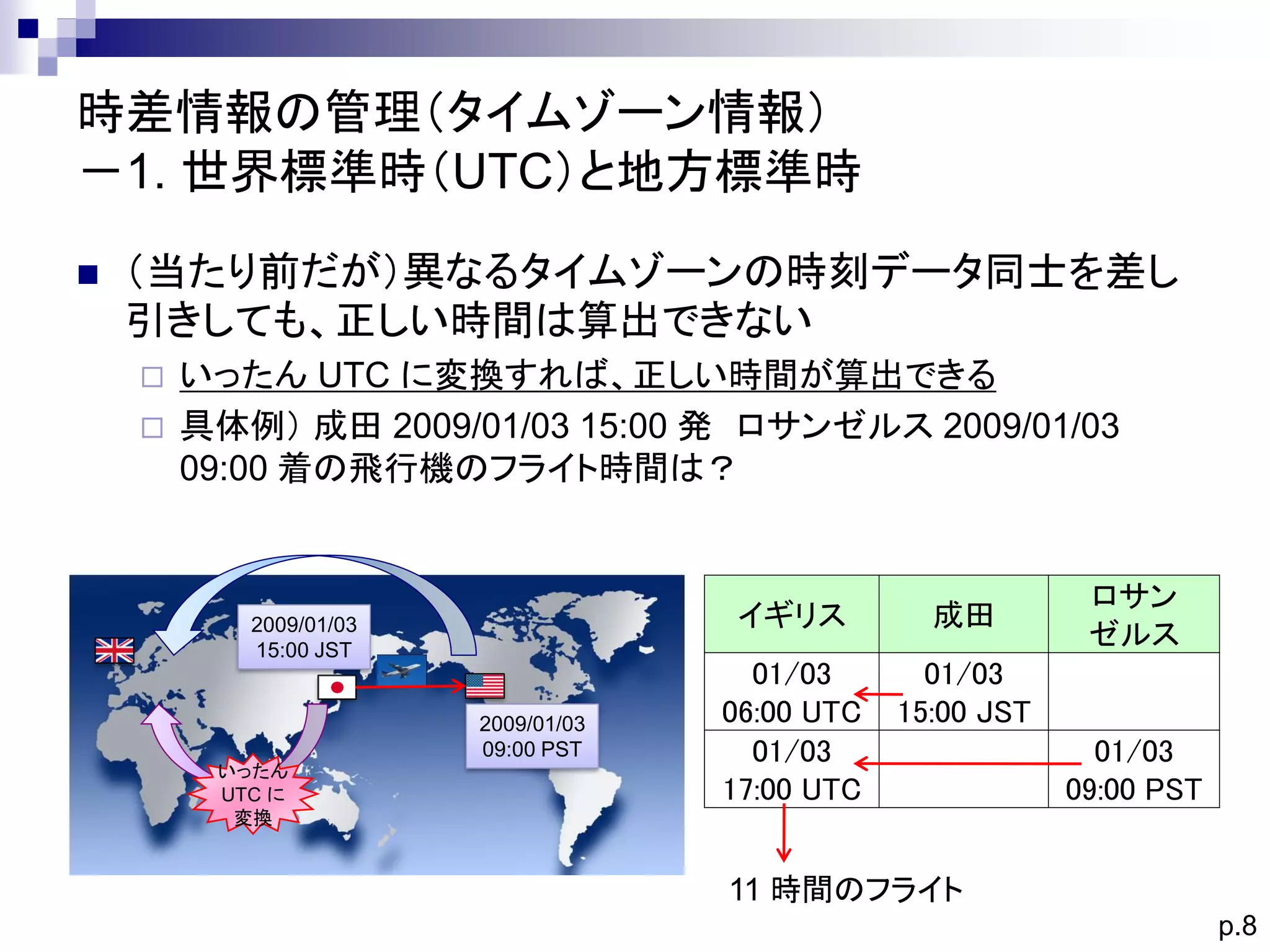 NET Framework におけるタイムゾーンの取り扱い | PDF
