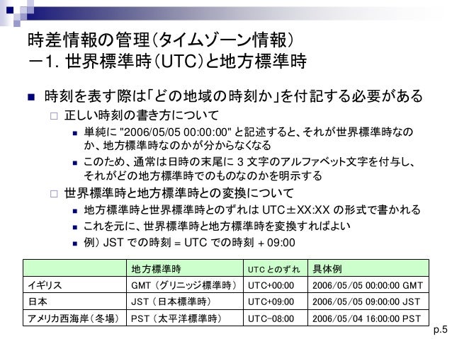 太平洋時間 時差 太平洋時間 時差