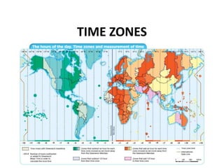 TIME ZONES
 