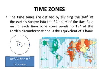 TIME ZONES
• The time zones are defined by dividing the 360⁰ of
the earthly sphere into the 24 hours of the day. As a
result, each time zone corresponds to 15⁰ of the
Earth´s circumference and is the equivalent of 1 hour.
360 ⁰ / 24 hrs = 15 ⁰
15 ⁰ = 1 hour
 
