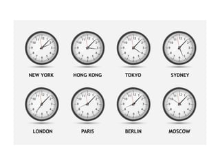 Time zones