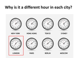 Why is it a different hour in each city?
 