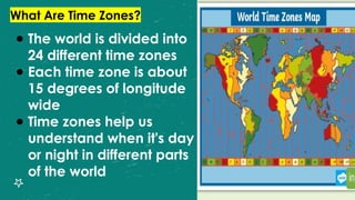 Time Zones Around the World_ Understanding Global Time.pptx