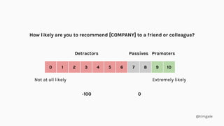 @timgale
0 1 2 3 4 5 6 7 8 9 10
Detractors Passives Promoters
Not at all likely Extremely likely
How likely are you to recommend [COMPANY] to a friend or colleague?
-100 0
 