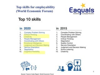 Top skills for employability
(World Economic Forum)
8
 