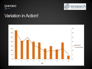 Variation in Action!
 