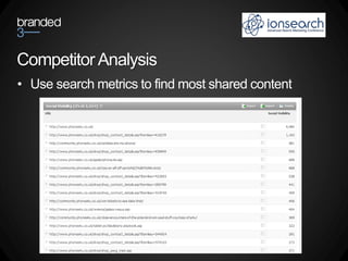 Competitor Analysis
• Use search metrics to find most shared content
 