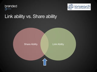 Link ability vs. Share ability




           Share Ability   Link Ability
 