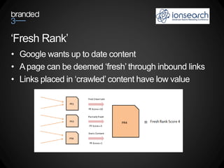 ‘Fresh Rank’
• Google wants up to date content
• A page can be deemed ‘fresh’ through inbound links
• Links placed in ‘crawled’ content have low value
 