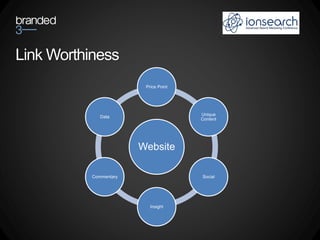 Link Worthiness
                         Price Point




                                       Unique
              Data
                                       Content




                        Website

           Commentary                  Social




                           Insight
 