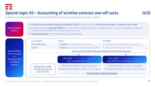 TIM Group - Preliminary FY 2025 Results and 2026 Update | PDF