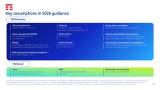 Tim Msa TIM Group - Preliminary FY 2025 Results and 2026 Update | PDF