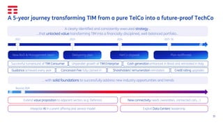 15
A 5-year journey transforming TIM from a pure TelCo into a future-proof TechCo
A clearly-identified and consistently-executed strategy…
…that unlocked value transforming TIM into a financially-disciplined, well-balanced portfolio…
New BoD & Management team
2022 2023 2025-‘26
2024
Delayering plan NetCo disposal Plan reaffirmed
Successful turnaround of TIM Consumer Unparallel growth of TIM Enterprise Cash generation enhanced in Brasil and reinstated in Italy
Concession Fee fully cashed-in
Guidance achieved every year Credit rating upgrades
Shareholders’ remuneration reinstated
Extend value proposition to adjacent sectors (e.g. Defence) New connectivity needs (wearables, connected cars,…)
Integrate AI in current offering and service model Exploit Data Centers’ leadership
… with solid foundations to successfully address new industry opportunities and trends
Beyond 2026
 