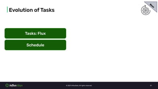 © 2021 InﬂuxData. All rights reserved. 31
| Evolution of Tasks
Schedule
Tasks: Flux
Now
 