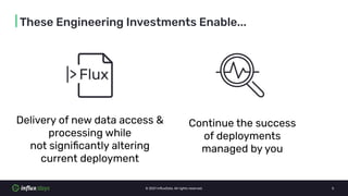 © 2021 InﬂuxData. All rights reserved. 5
| These Engineering Investments Enable...
Delivery of new data access &
processin...
