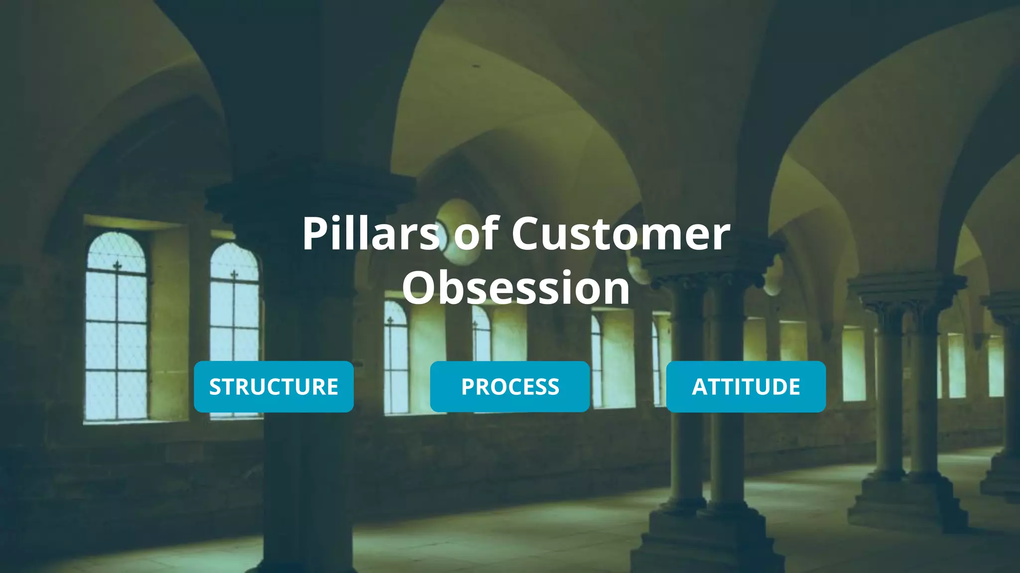 @herbigt
Pillars of Customer
Obsession
PROCESSSTRUCTURE ATTITUDE
 