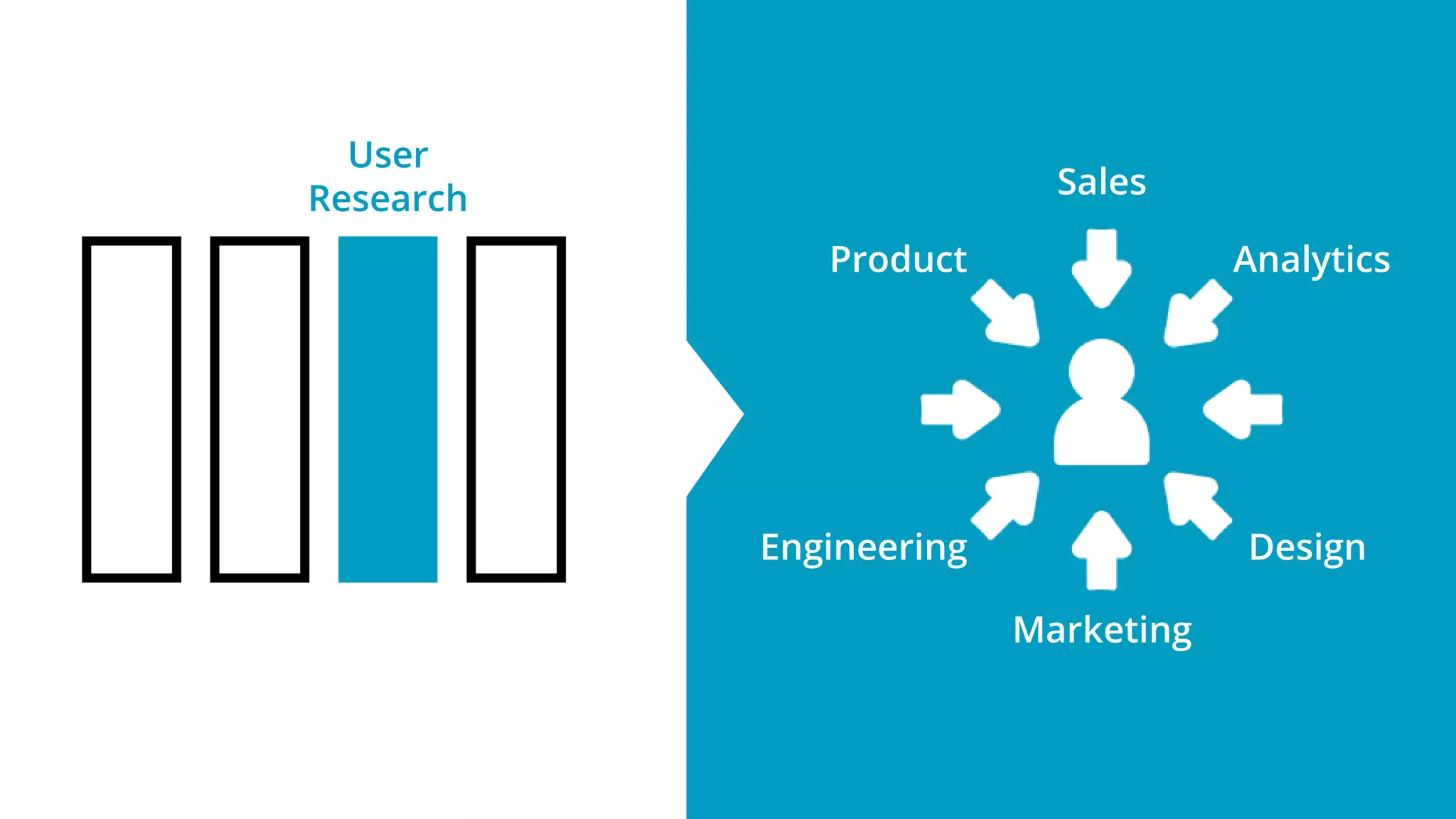 User
Research
Product
Marketing
Design
Analytics
Engineering
Sales
 