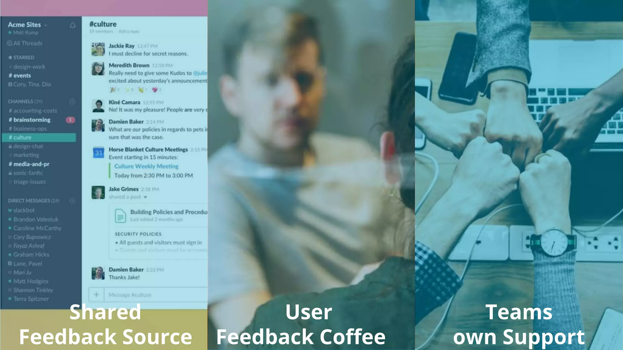 Shared
Feedback Source
User
Feedback Coffee
Teams
own Support
 