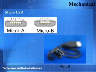 Tìm Hiểu Giao Tiếp USB (Universal Serial Bus) Slide 20