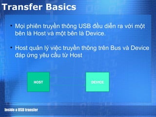 Tìm Hiểu Giao Tiếp USB (Universal Serial Bus) Slide 38
