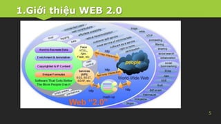 1.Giới thiệu WEB 2.0
5
 