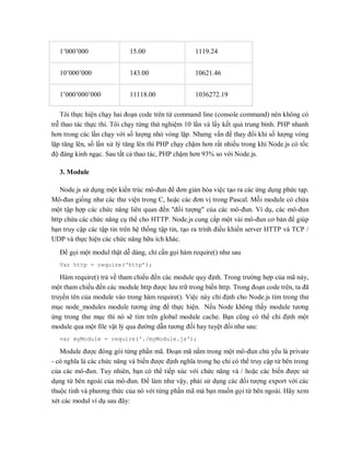 Tìm hiểu về NodeJs | PDF