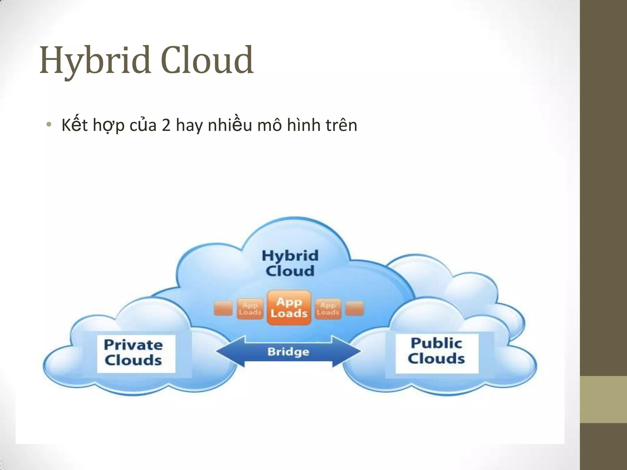 Hybrid Cloud
• Kết hợp của 2 hay nhiều mô hình trên
 