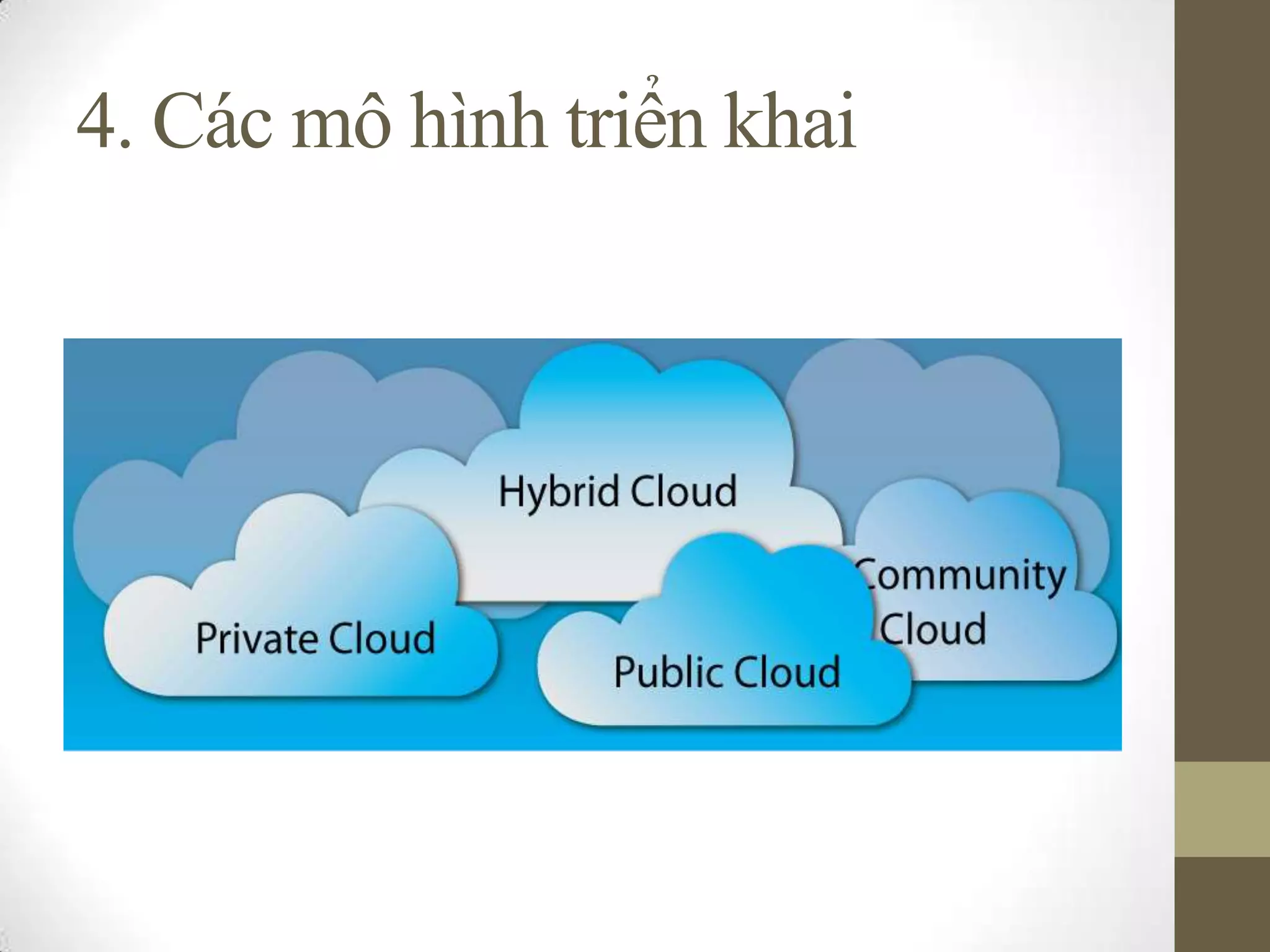 4. Các mô hình triển khai
 