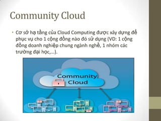 Tìm hiểu về cloud computing | PPTX