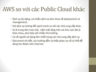 Tìm hiểu về cloud computing | PPTX