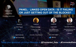 PANEL: LINKED OPEN DATA - IS IT FAILING
OR JUST GETTING OUT OF THE BLOCKS?
Tweet your questions via Direct Message to @Connected_Data or #ConnectedData
MODERATOR
James Phare
Connected Data London
PANELIST
Chris Taggart
CEO
OpenCorporates
@CountCulture
PANELIST
Chris Gutteridge
Linked Open Data
Architect
University of Southampton
PANELIST
Leigh Dodds
Data Infrastructure
Programme Lead
Open Data Institute
@ldodds
PANELIST
Sebastian Hellmann
Executive Director and
Board Member
DBpedia
 