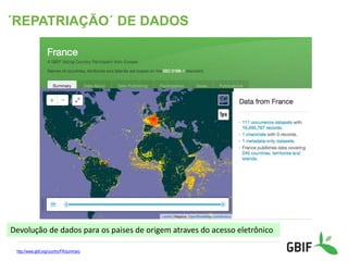 Devolução de dados para os paises de origem atraves do acesso eletrônico
´REPATRIAÇÃO´ DE DADOS
http://www.gbif.org/country/FR/summary
 