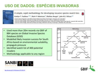 USO DE DADOS: ESPÉCIES INVASORAS
http://dx.doi.org/10.1016/j.biocon.2014.08.014
• Used more than 20m records via GBIF of
884 species on Global Invasive Species
Database (GISD)
• Modelled likely invasion success for South
Africa based on environmental suitability,
propagule pressure
• Identified watch list of 400 potential
invaders
• Methodology applicable to any region
 