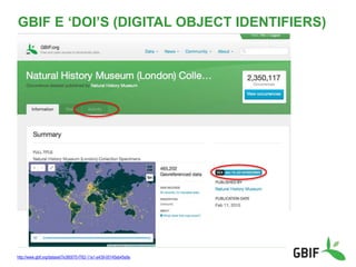 GBIF E ‘DOI’S (DIGITAL OBJECT IDENTIFIERS)
http://www.gbif.org/dataset/7e380070-f762-11e1-a439-00145eb45e9a
 
