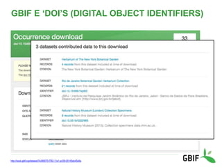 GBIF E ‘DOI’S (DIGITAL OBJECT IDENTIFIERS)
http://www.gbif.org/dataset/7e380070-f762-11e1-a439-00145eb45e9a
 