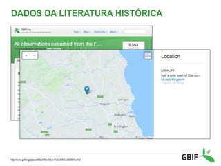 DADOS DA LITERATURA HISTÓRICA
http://www.gbif.org/dataset/bfaa049a-90cd-412d-9660-5380591ba4a5
 