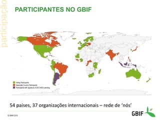 PARTICIPANTES NO GBIF
03 MAR 2015
Voting Participants
Associate Country Participants
Participants with signature of 2012 MOU pending
54 paises, 37 organizações internacionais – rede de ‘nós’
 